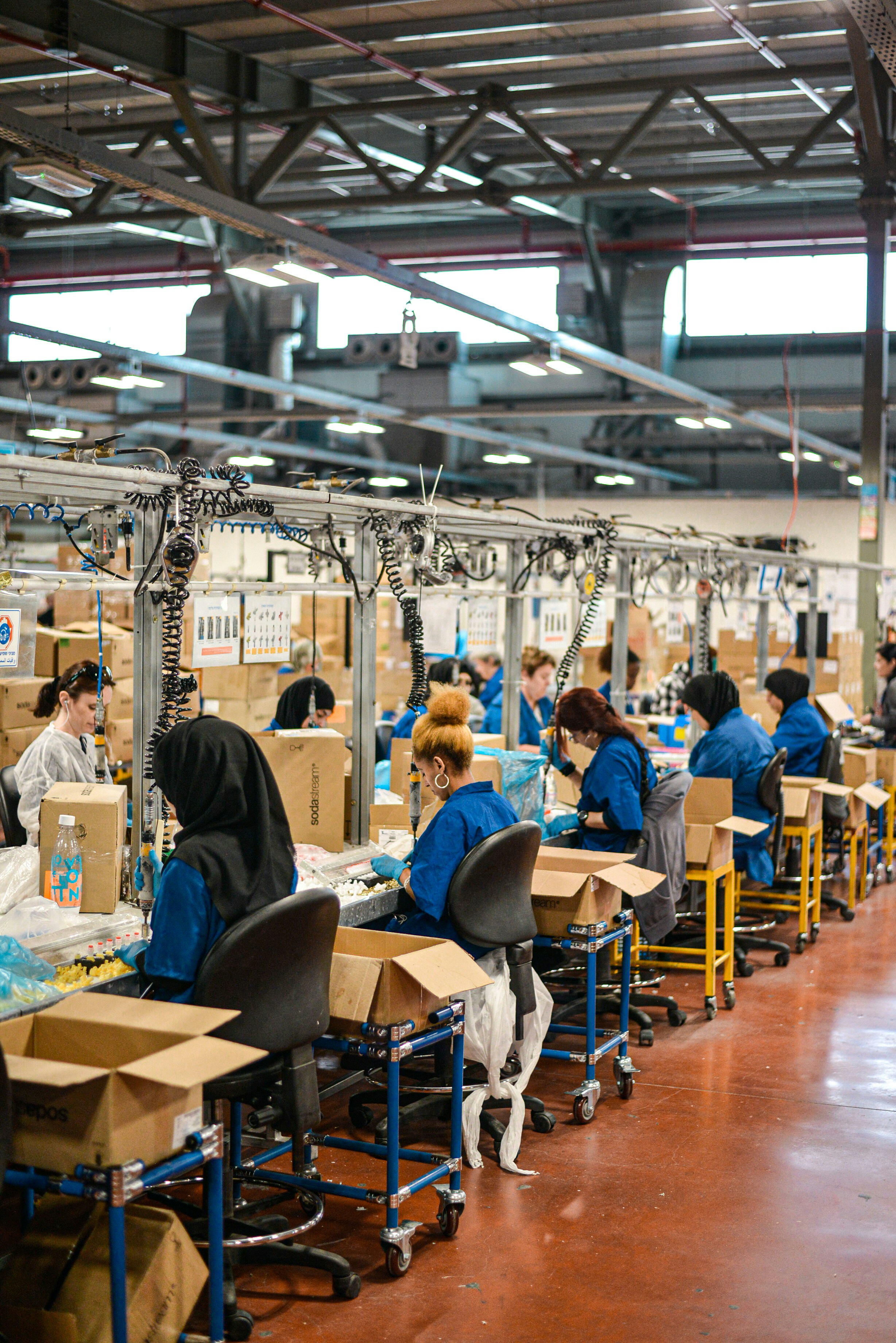 Packaging Industry